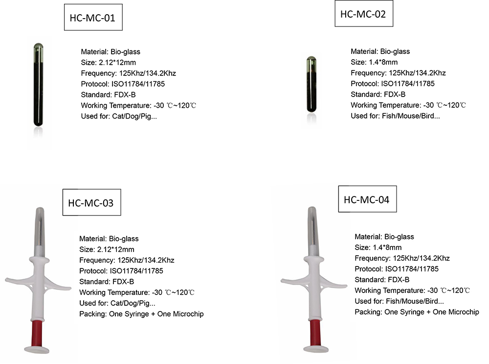 1.4*8mm RFID Implant Microchip